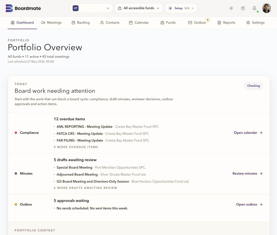 Boardmate Full portfolio dashboard.